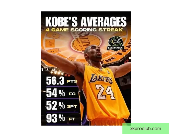 冥冥之中缘分注定 东契奇60分与科比退役战神同刻神奇时刻