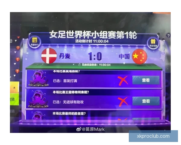 世界杯竞猜赛事分析深度解读全方位预测各队表现及胜负走势 世界杯竞猜赛事分析深度解读全方位预测各队表现及胜负走势