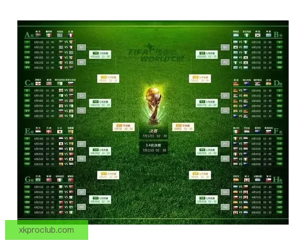 世界杯竞猜热门平台推荐助你轻松预测赛事结果赢大奖