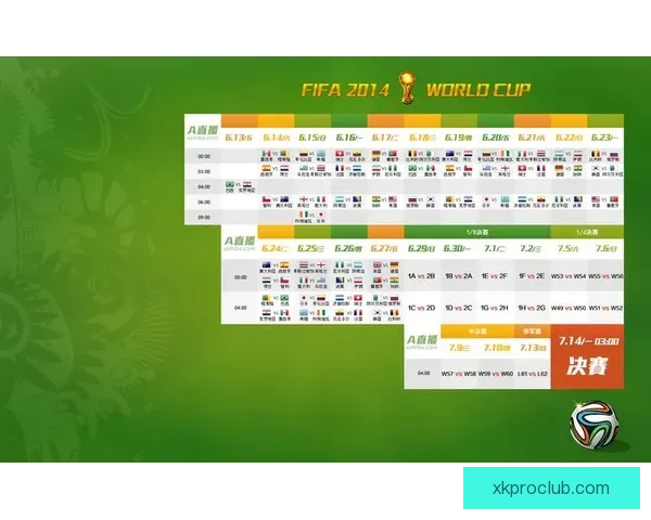 世界杯足球竞猜数据分析与投注技巧深度解析助赢赛事走势提升胜率策略