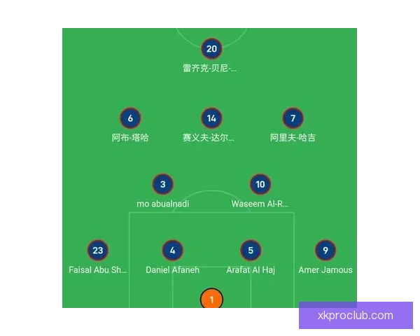 围绕2026世界杯排名变化透视世界足坛格局与强队崛起趋势分析