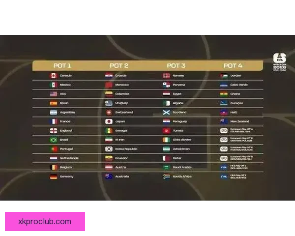 美加墨世界杯竞猜平台正式开启，畅享精彩赛事预测体验