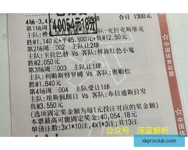 世界杯竞猜全攻略：精准分析赛果预测赢取胜利秘籍