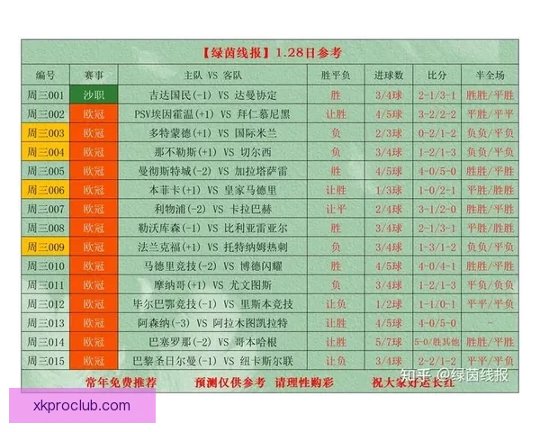 体育竞猜入口全面解析 提供最新最全的赛事信息与投注指南